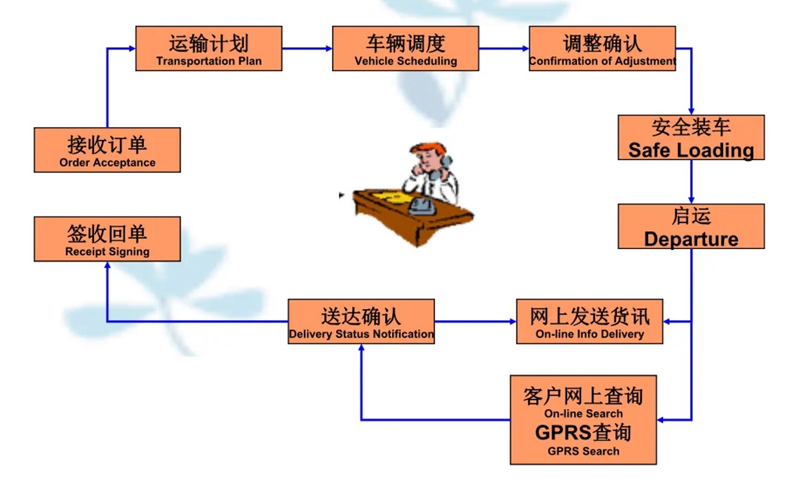 苏州到临沭搬家公司-苏州到临沭长途搬家公司